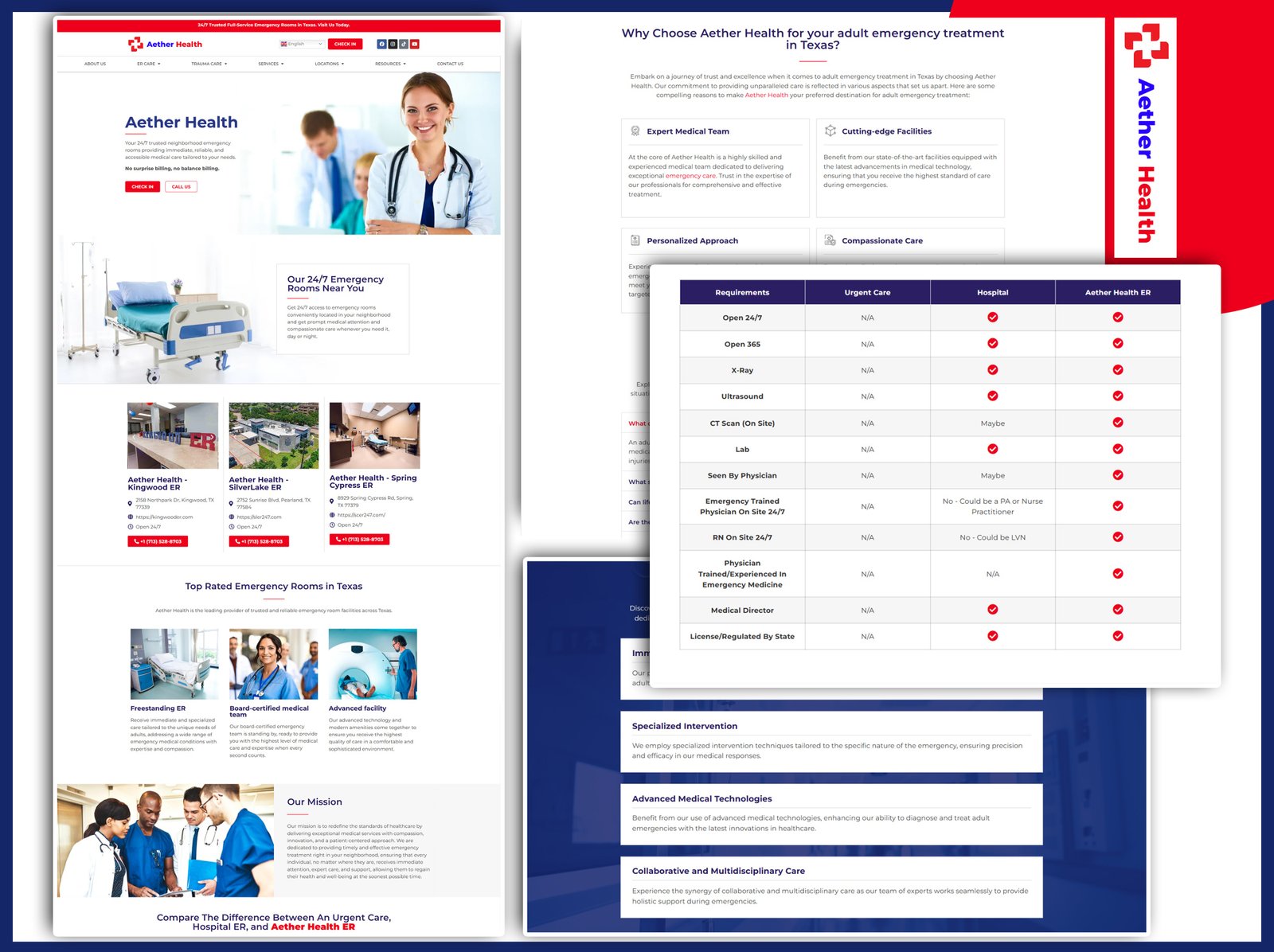 A hospital-group parent-brand website project